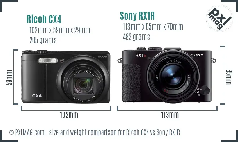 Ricoh CX4 vs Sony RX1R size comparison