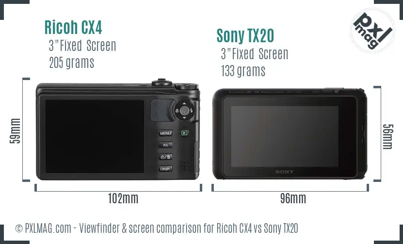 Ricoh CX4 vs Sony TX20 Screen and Viewfinder comparison