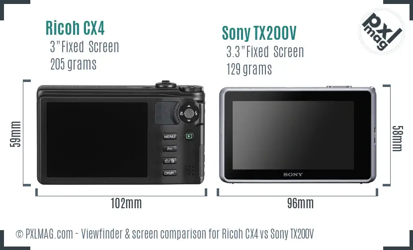 Ricoh CX4 vs Sony TX200V Screen and Viewfinder comparison