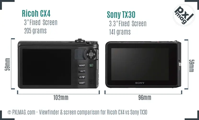 Ricoh CX4 vs Sony TX30 Screen and Viewfinder comparison