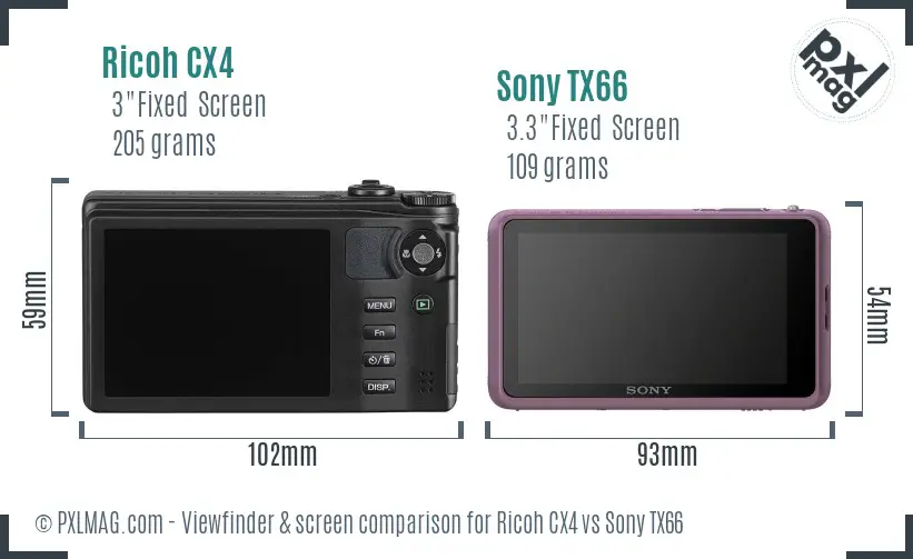 Ricoh CX4 vs Sony TX66 Screen and Viewfinder comparison