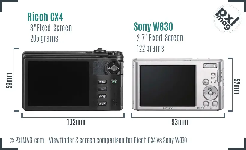 Ricoh CX4 vs Sony W830 Screen and Viewfinder comparison