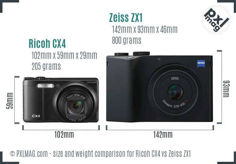 Ricoh CX4 vs Zeiss ZX1 size comparison