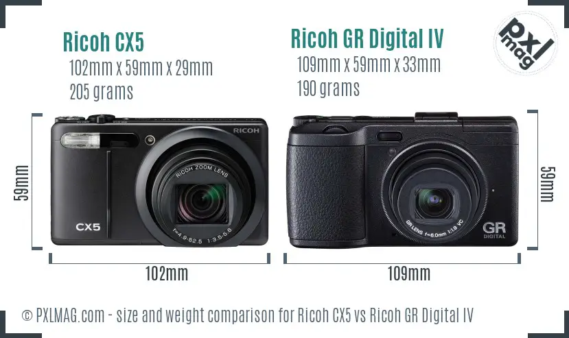 Ricoh CX5 vs Ricoh GR Digital IV size comparison