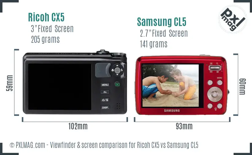 Ricoh CX5 vs Samsung CL5 Screen and Viewfinder comparison
