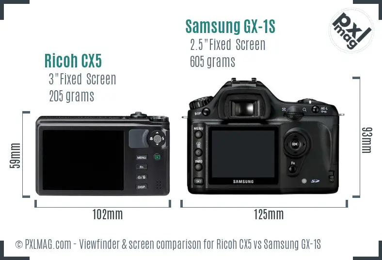 Ricoh CX5 vs Samsung GX-1S Screen and Viewfinder comparison