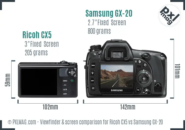 Ricoh CX5 vs Samsung GX-20 Screen and Viewfinder comparison