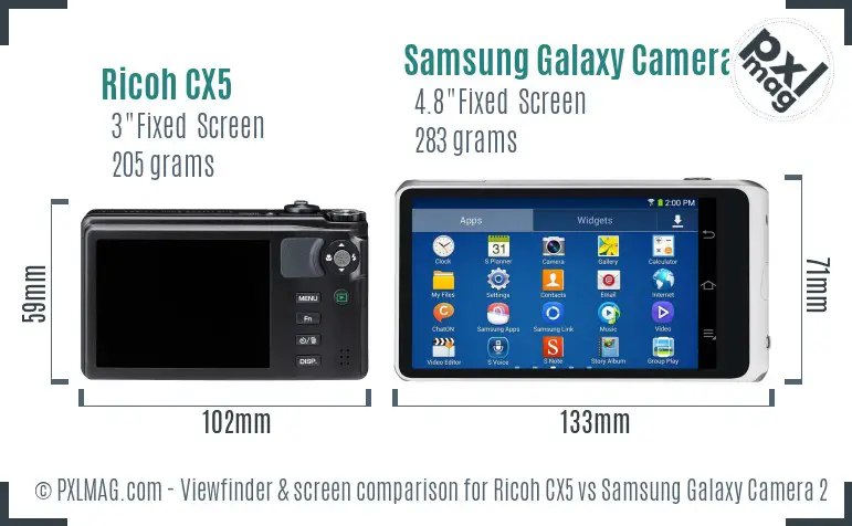 Ricoh CX5 vs Samsung Galaxy Camera 2 Screen and Viewfinder comparison