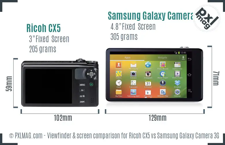 Ricoh CX5 vs Samsung Galaxy Camera 3G Screen and Viewfinder comparison