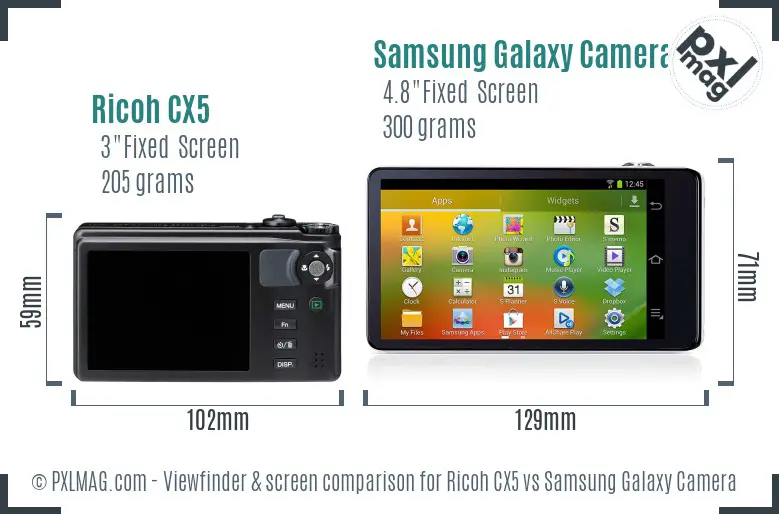 Ricoh CX5 vs Samsung Galaxy Camera Screen and Viewfinder comparison