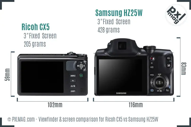 Ricoh CX5 vs Samsung HZ25W Screen and Viewfinder comparison