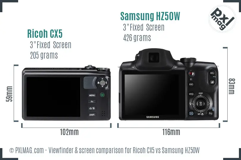 Ricoh CX5 vs Samsung HZ50W Screen and Viewfinder comparison