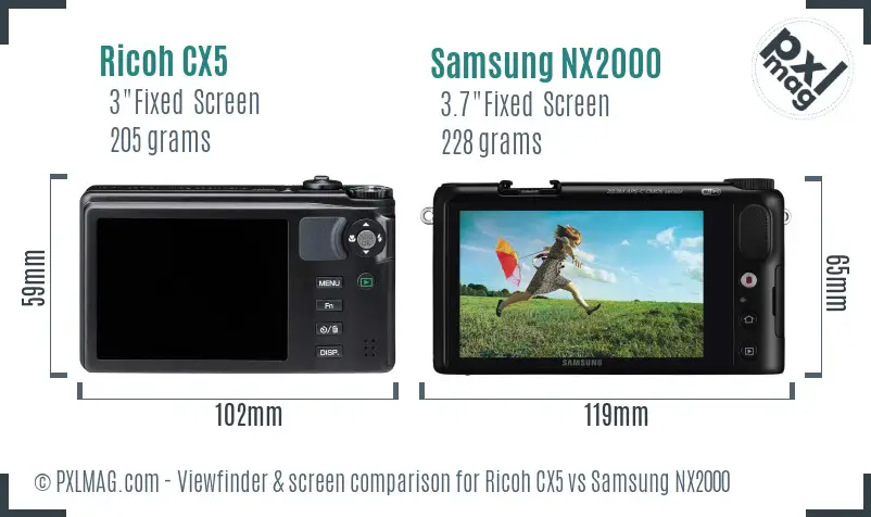 Ricoh CX5 vs Samsung NX2000 Screen and Viewfinder comparison