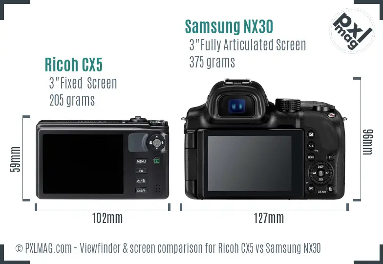 Ricoh CX5 vs Samsung NX30 Screen and Viewfinder comparison