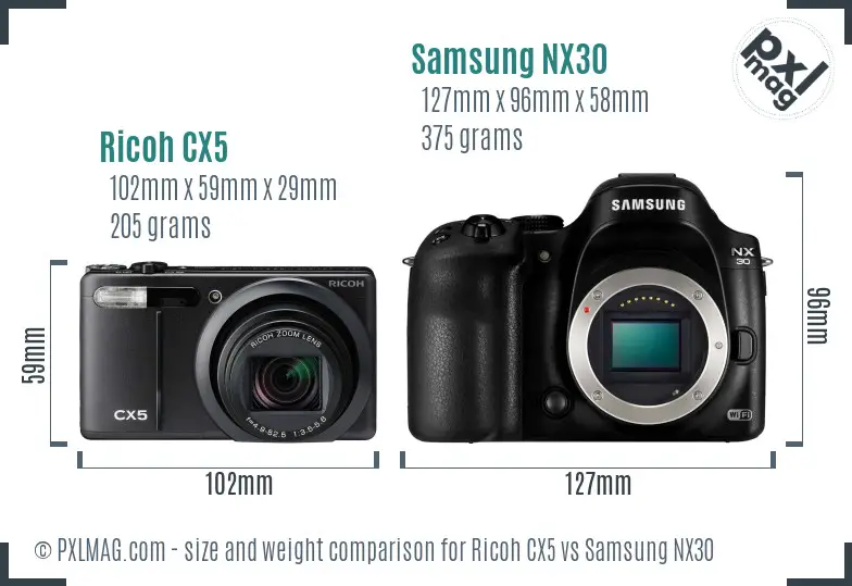 Ricoh CX5 vs Samsung NX30 size comparison