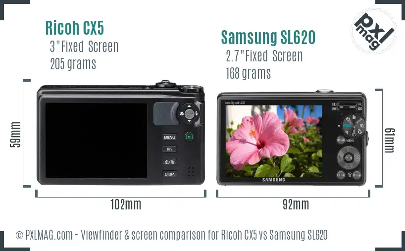 Ricoh CX5 vs Samsung SL620 Screen and Viewfinder comparison