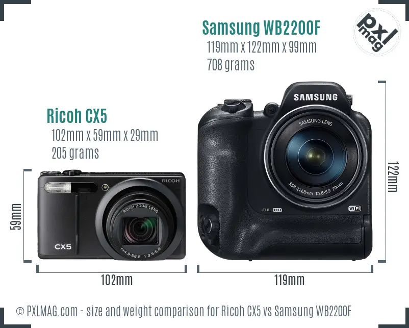 Ricoh CX5 vs Samsung WB2200F size comparison