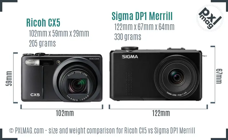 Ricoh CX5 vs Sigma DP1 Merrill size comparison