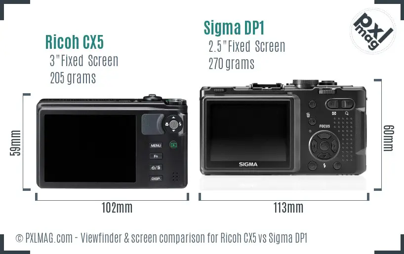 Ricoh CX5 vs Sigma DP1 Screen and Viewfinder comparison
