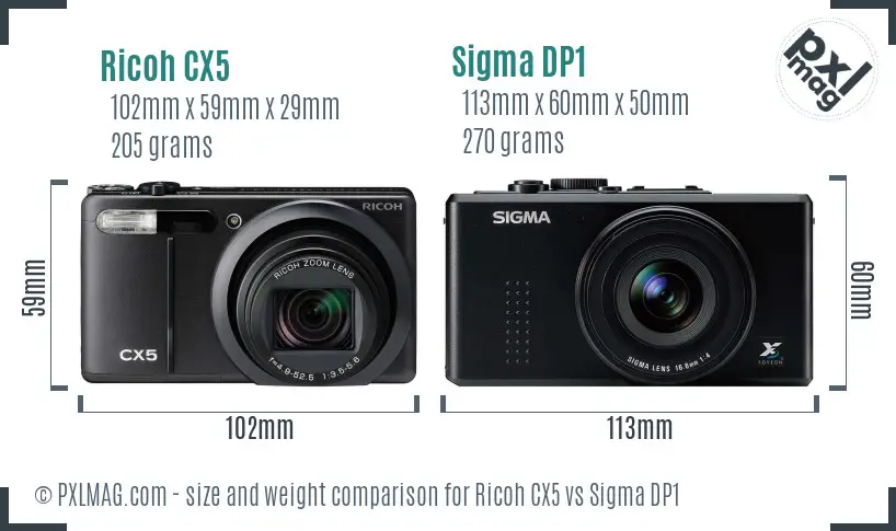 Ricoh CX5 vs Sigma DP1 size comparison
