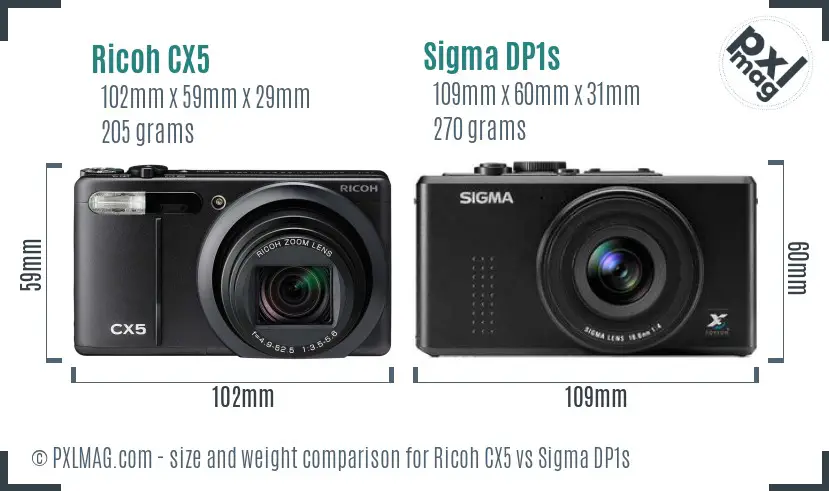 Ricoh CX5 vs Sigma DP1s size comparison