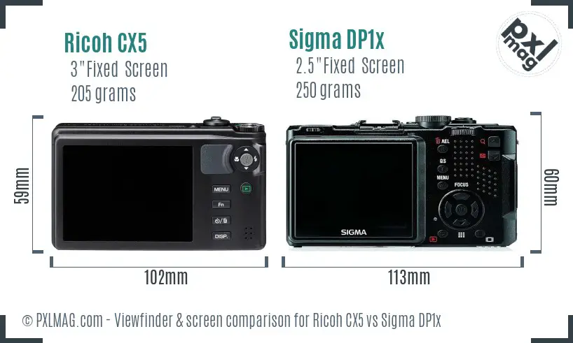 Ricoh CX5 vs Sigma DP1x Screen and Viewfinder comparison