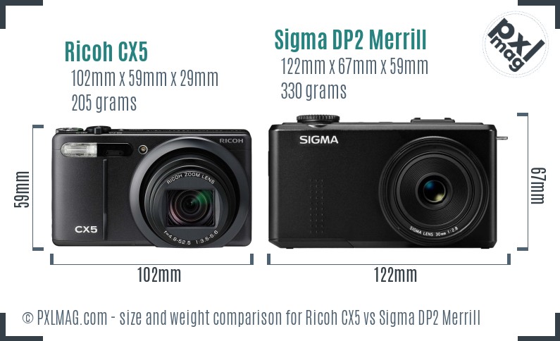 Ricoh CX5 vs Sigma DP2 Merrill size comparison