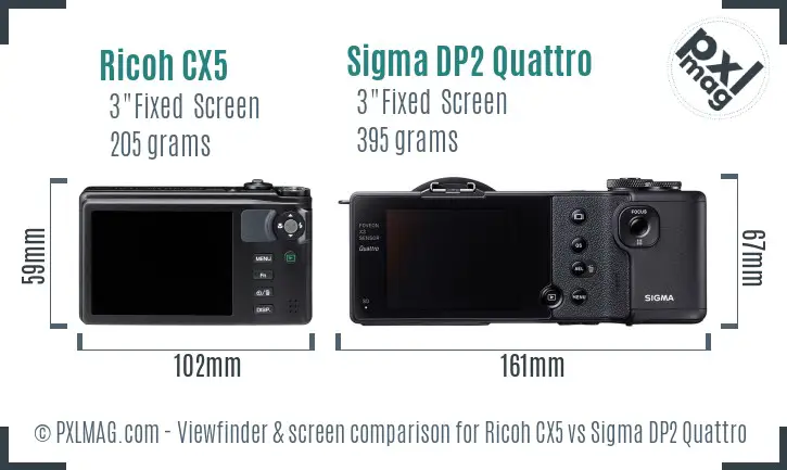 Ricoh CX5 vs Sigma DP2 Quattro Screen and Viewfinder comparison