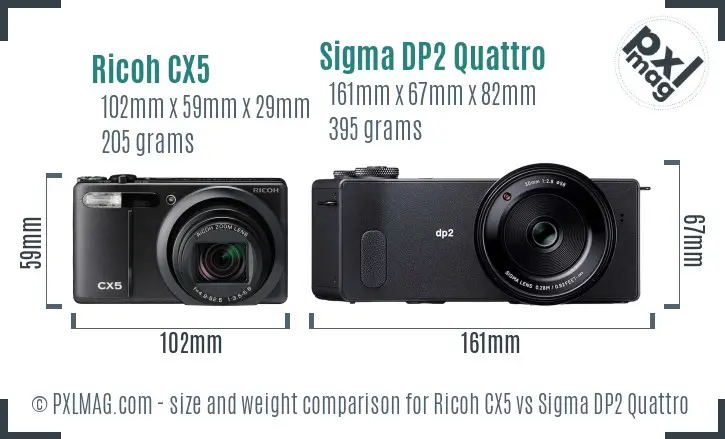 Ricoh CX5 vs Sigma DP2 Quattro size comparison