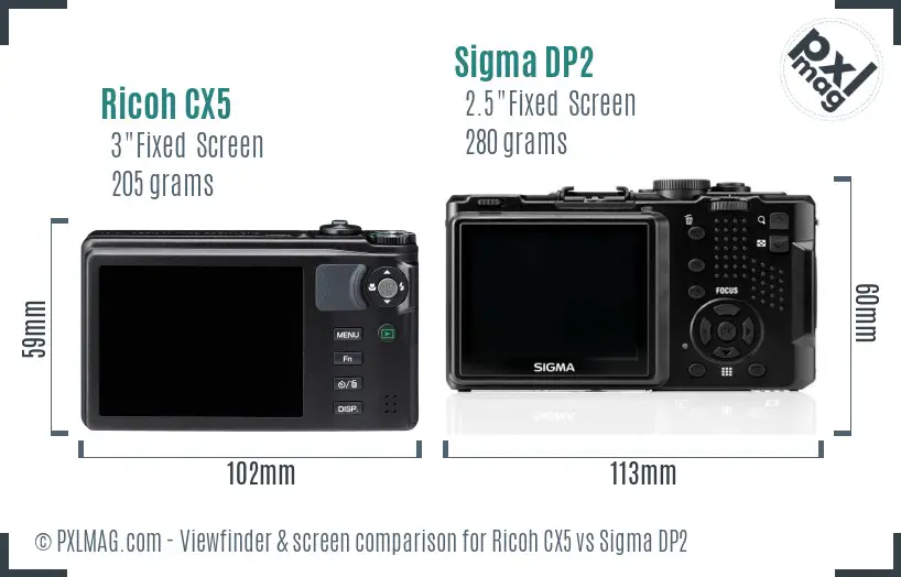 Ricoh CX5 vs Sigma DP2 Screen and Viewfinder comparison