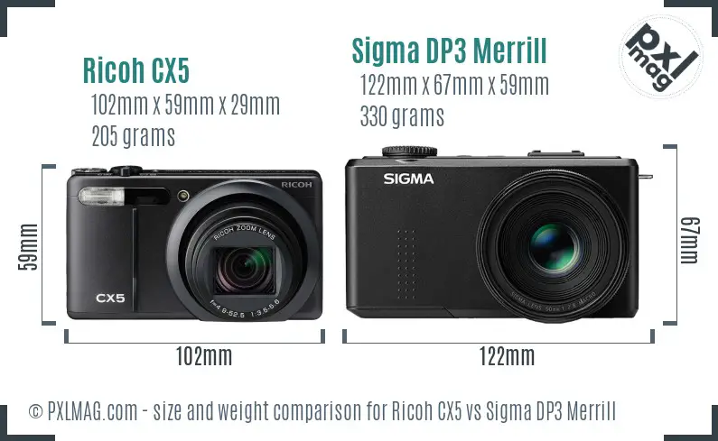 Ricoh CX5 vs Sigma DP3 Merrill size comparison