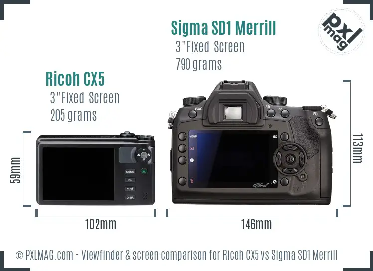 Ricoh CX5 vs Sigma SD1 Merrill Screen and Viewfinder comparison