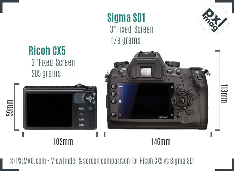 Ricoh CX5 vs Sigma SD1 Screen and Viewfinder comparison