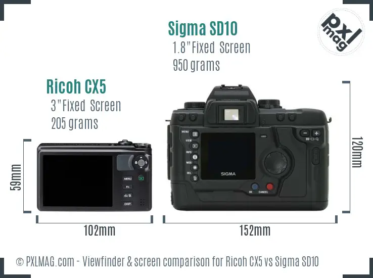 Ricoh CX5 vs Sigma SD10 Screen and Viewfinder comparison