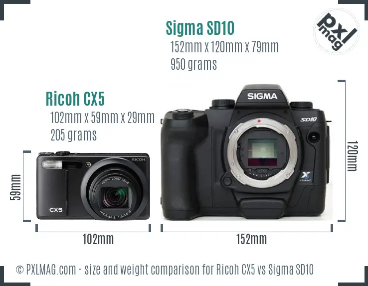 Ricoh CX5 vs Sigma SD10 size comparison