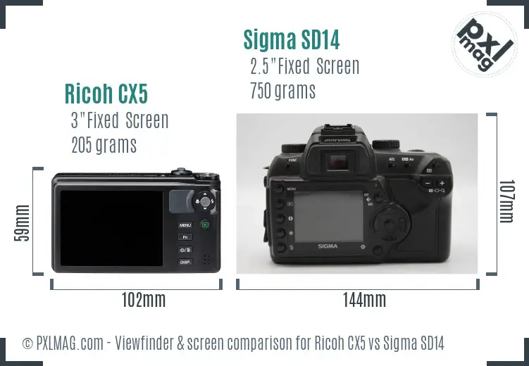 Ricoh CX5 vs Sigma SD14 Screen and Viewfinder comparison