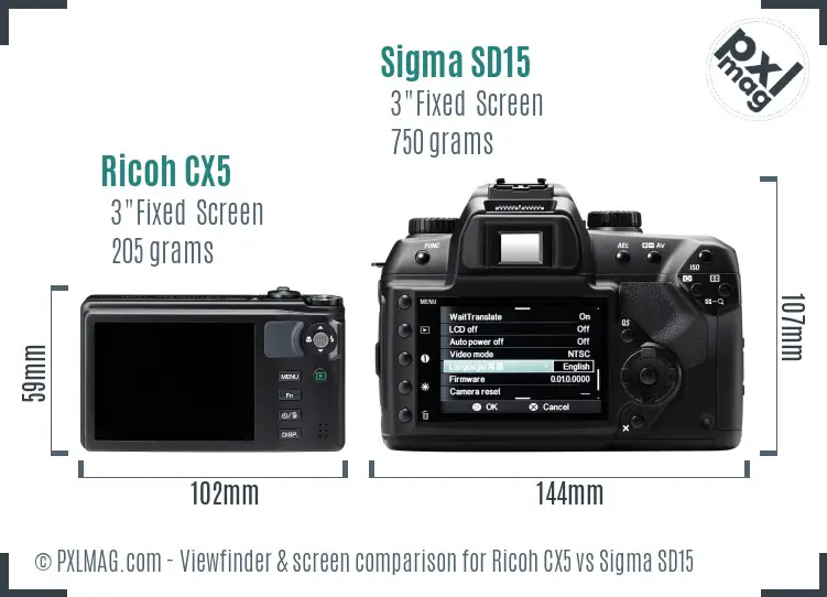 Ricoh CX5 vs Sigma SD15 Screen and Viewfinder comparison
