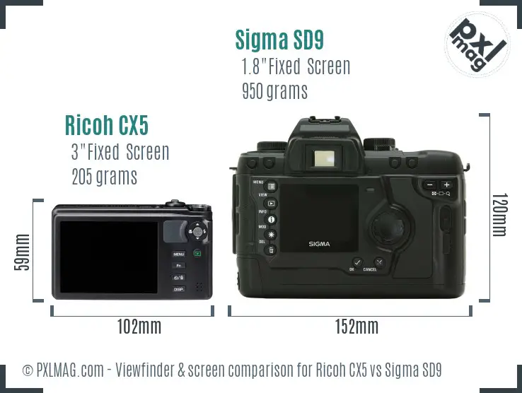 Ricoh CX5 vs Sigma SD9 Screen and Viewfinder comparison