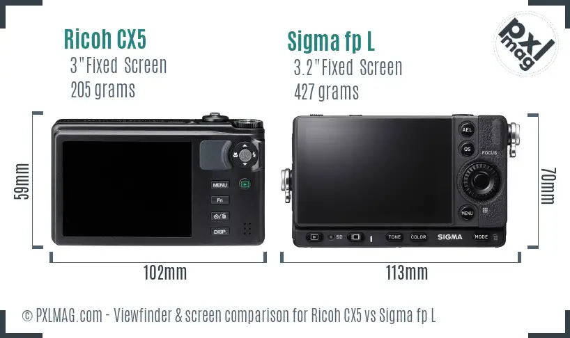 Ricoh CX5 vs Sigma fp L Screen and Viewfinder comparison