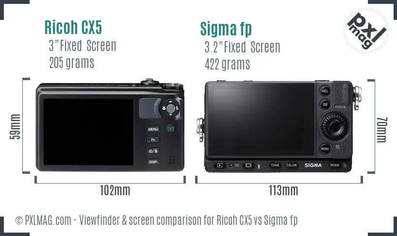 Ricoh CX5 vs Sigma fp Screen and Viewfinder comparison