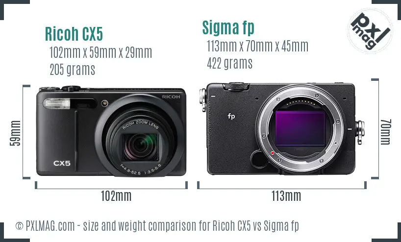 Ricoh CX5 vs Sigma fp size comparison