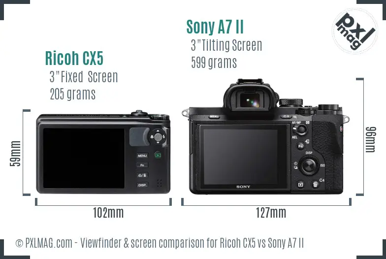 Ricoh CX5 vs Sony A7 II Screen and Viewfinder comparison