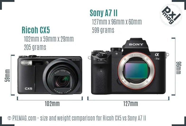 Ricoh CX5 vs Sony A7 II size comparison