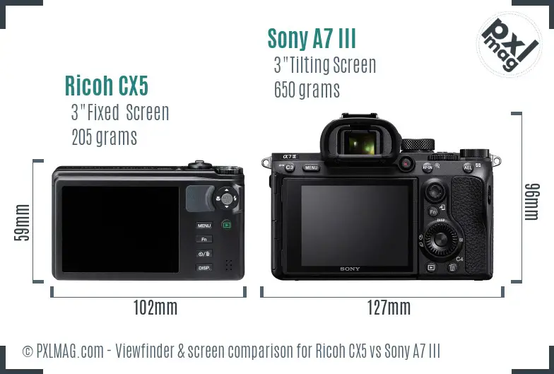 Ricoh CX5 vs Sony A7 III Screen and Viewfinder comparison