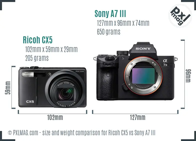 Ricoh CX5 vs Sony A7 III size comparison