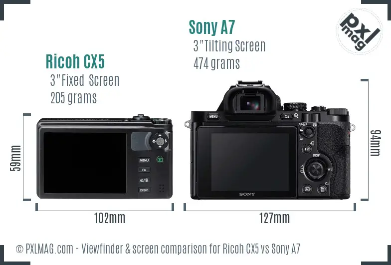 Ricoh CX5 vs Sony A7 Screen and Viewfinder comparison