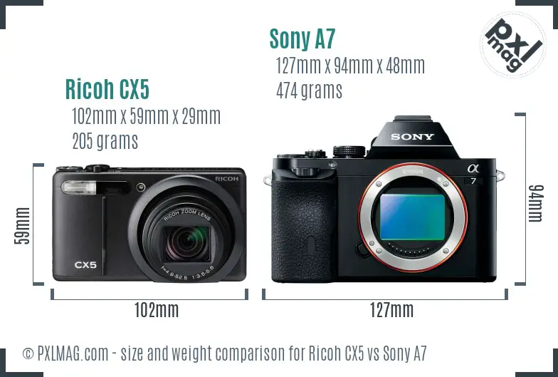 Ricoh CX5 vs Sony A7 size comparison
