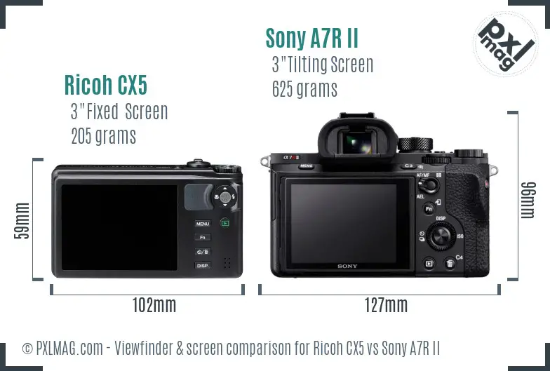 Ricoh CX5 vs Sony A7R II Screen and Viewfinder comparison