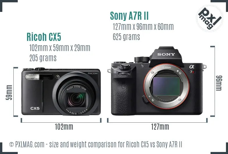 Ricoh CX5 vs Sony A7R II size comparison
