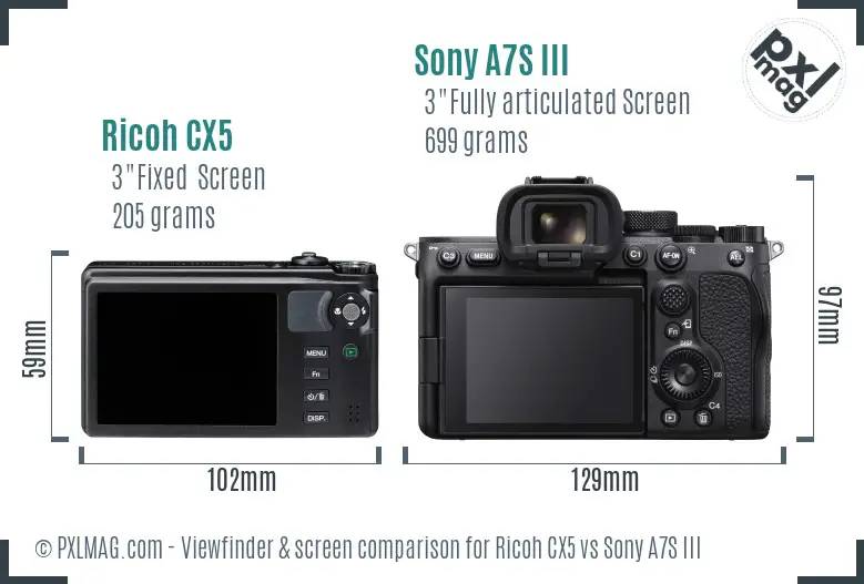 Ricoh CX5 vs Sony A7S III Screen and Viewfinder comparison